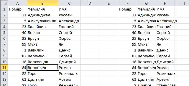 Excel уникальные значения в столбце