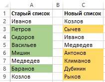 %d1%80%d0%b8%d1%81-3-%d1%83%d1%81%d0%bb%d0%be%d0%b2%d0%bd%d0%be%d0%b5-%d1%84%d0%be%d1%80%d0%bc%d0%b0%d1%82%d0%b8%d1%80%d0%be%d0%b2%d0%b0%d0%bd%d0%b8%d0%b5-%d0%bf%d0%be%d0%b7%d0%b2%d0%be%d0%bb%d1%8f